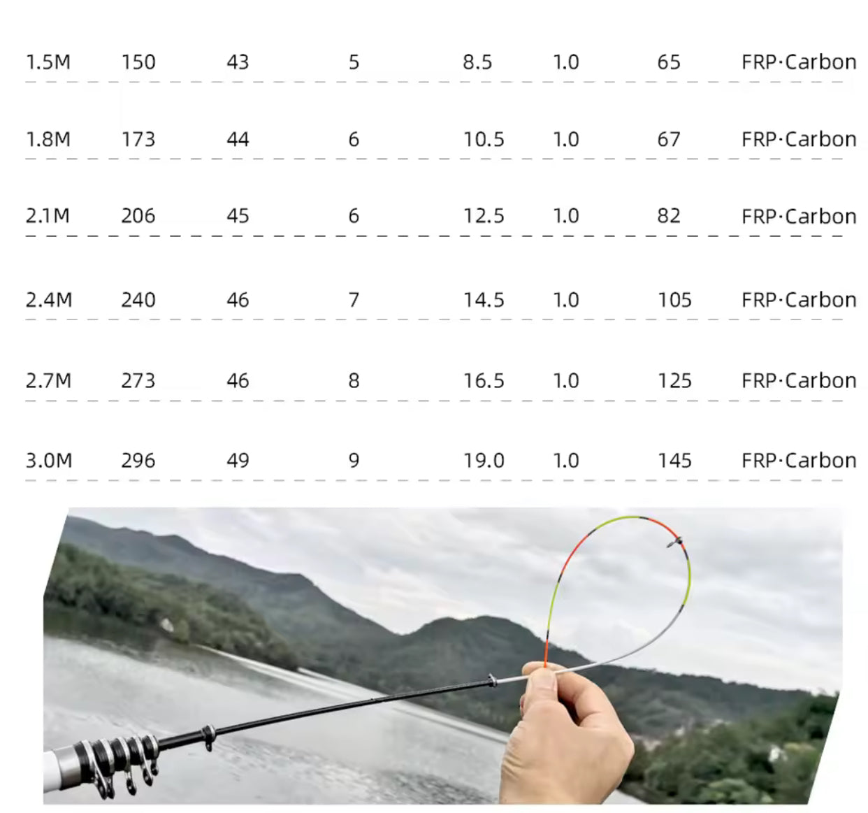 Fishing Rod| Telescopic Rock fishing rod