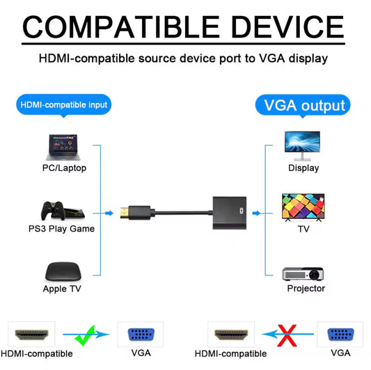 HDMI-compatible to VGA