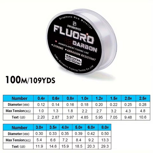 Fluorocarbon Fishing Line