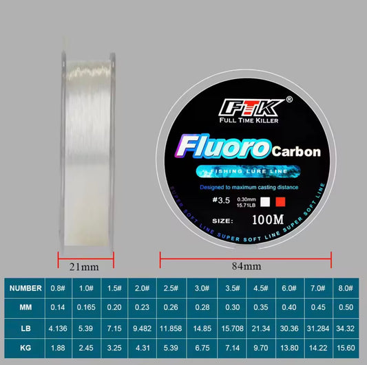 Fluorocarbon Fishing Line