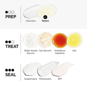 Glycolic Acid 7% Exfoliating Toner | Smooth & Brighten Skin