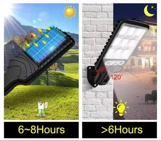 Solar Led Light