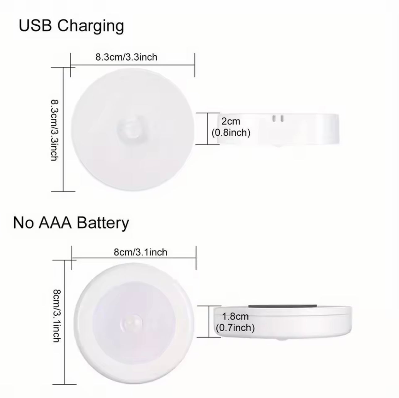 LED Motion Sensor Light