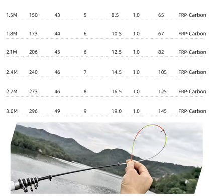Fishing Rod| Telescopic Rock fishing rod