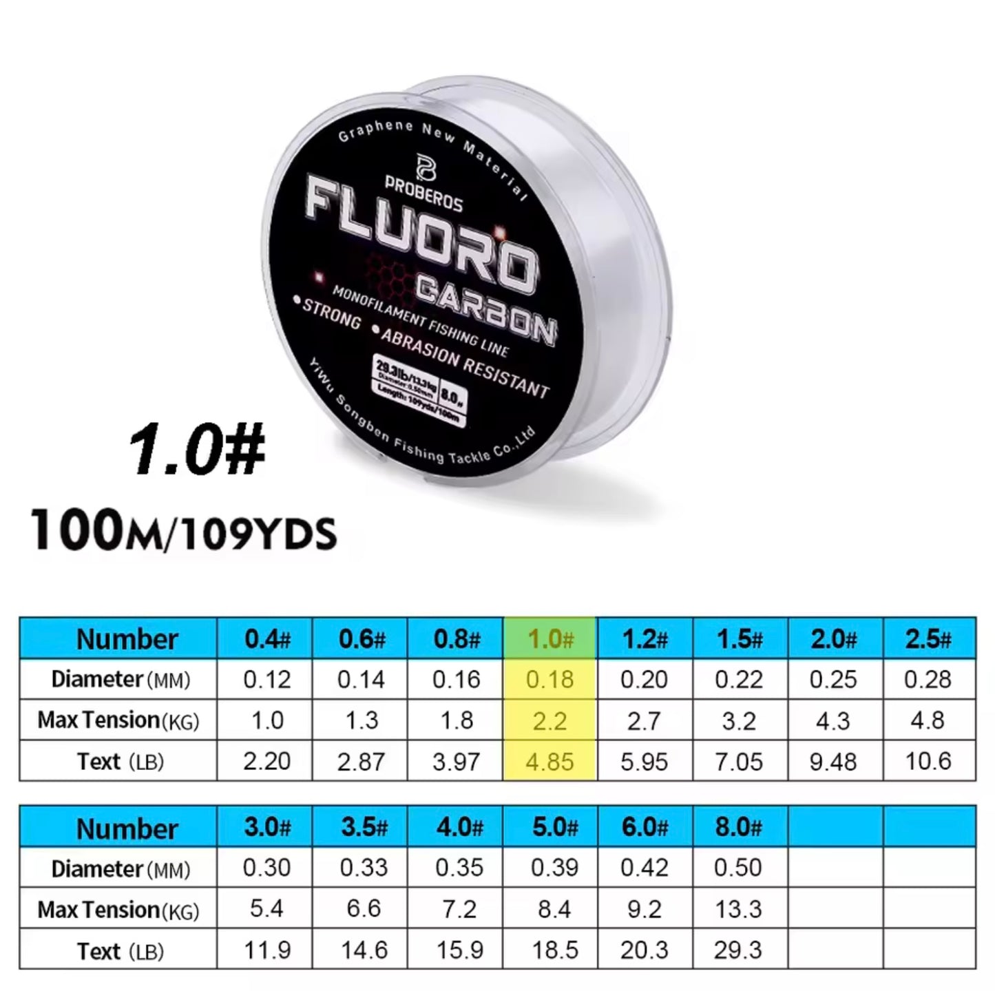 Fluorocarbon Fishing Line