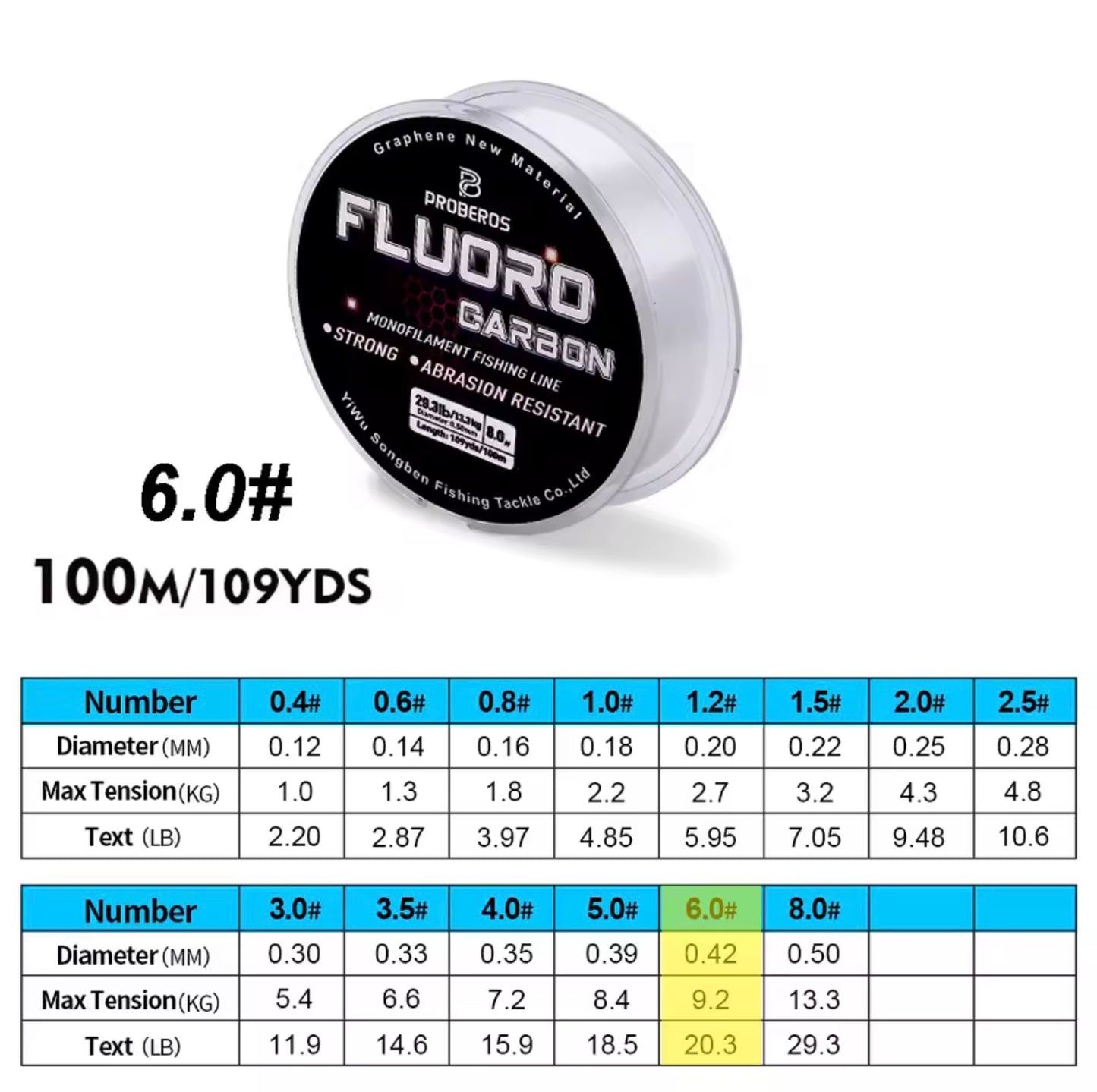 Fluorocarbon Fishing Line