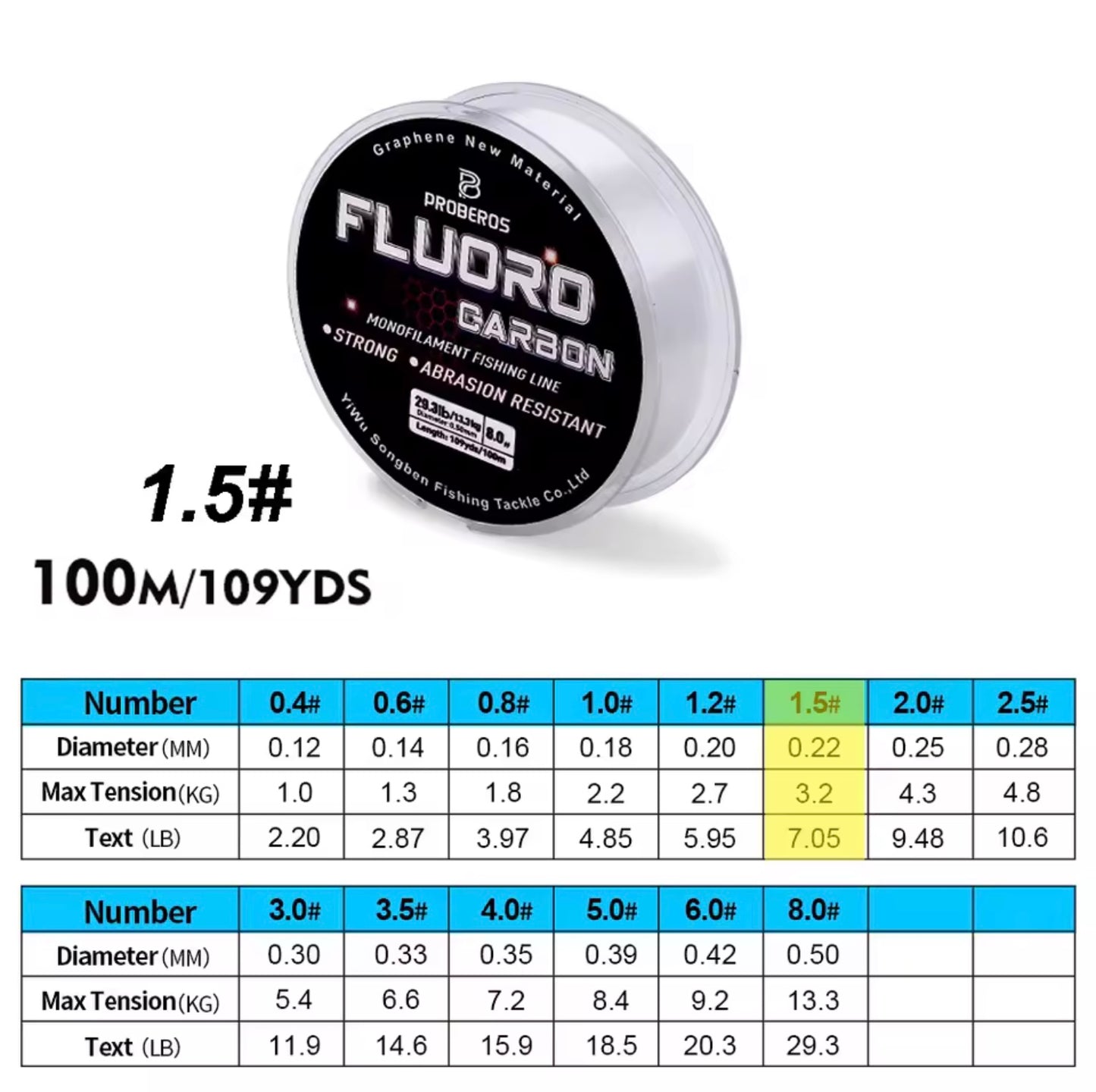 Fluorocarbon Fishing Line