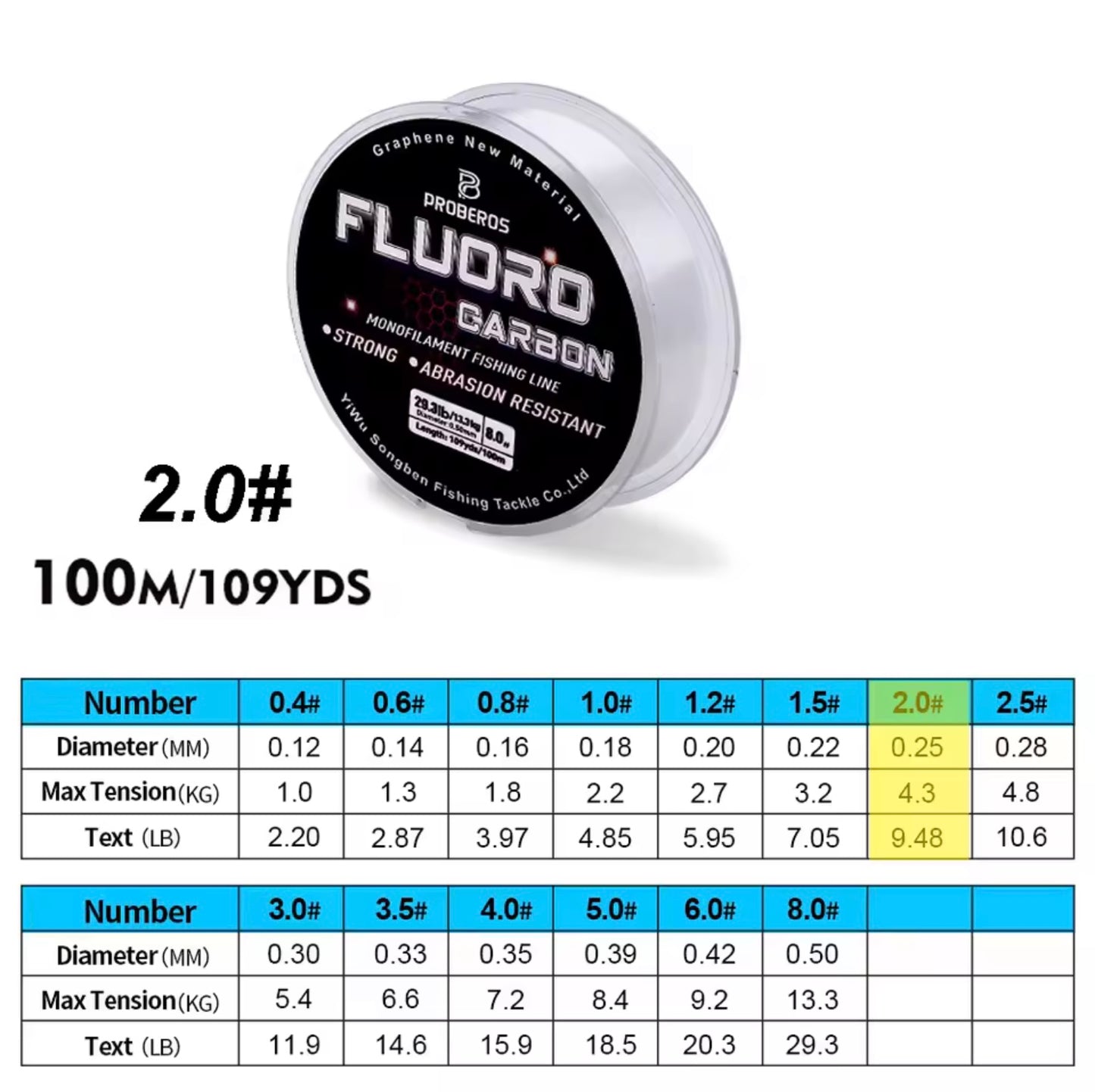 Fluorocarbon Fishing Line