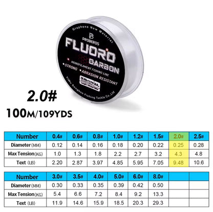 Fluorocarbon Fishing Line