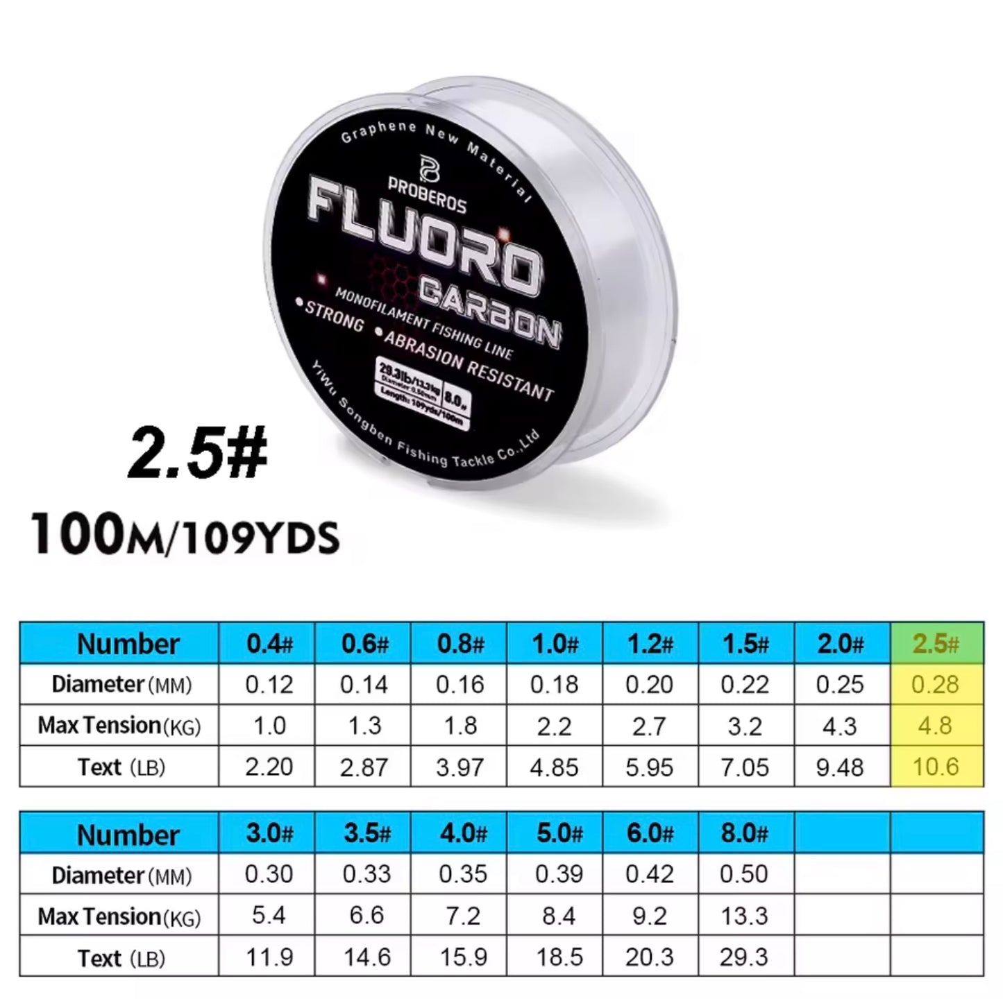 Fluorocarbon Fishing Line