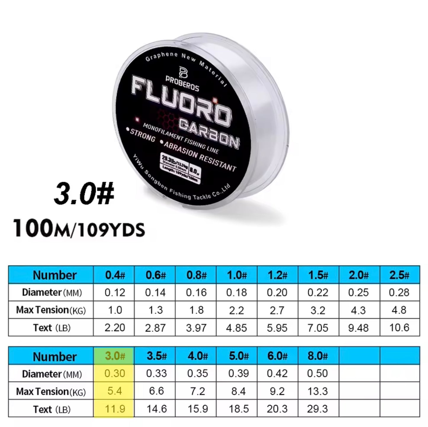 Fluorocarbon Fishing Line