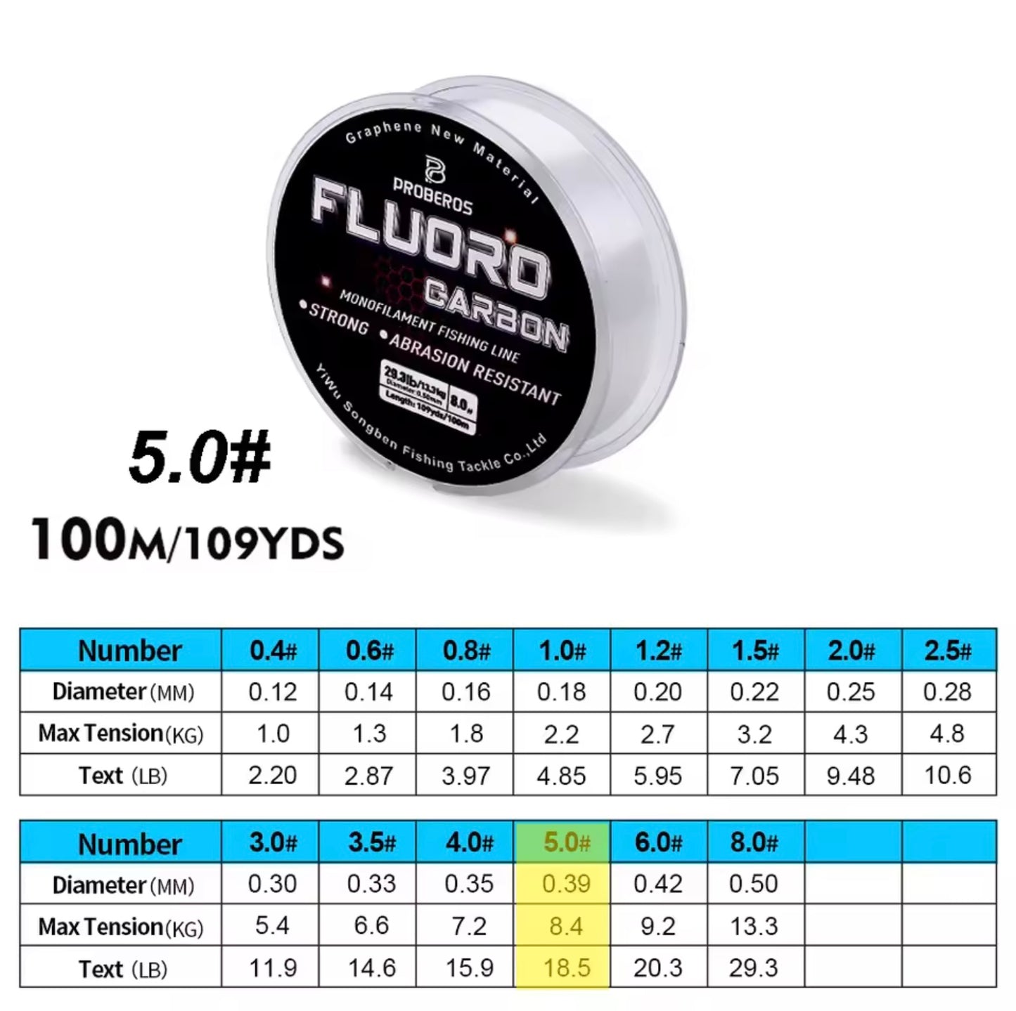 Fluorocarbon Fishing Line