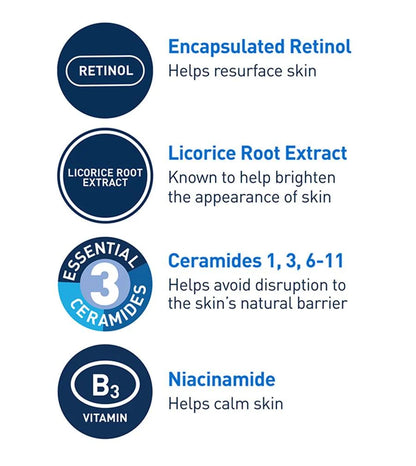 Resurfacing Retinol Serum
