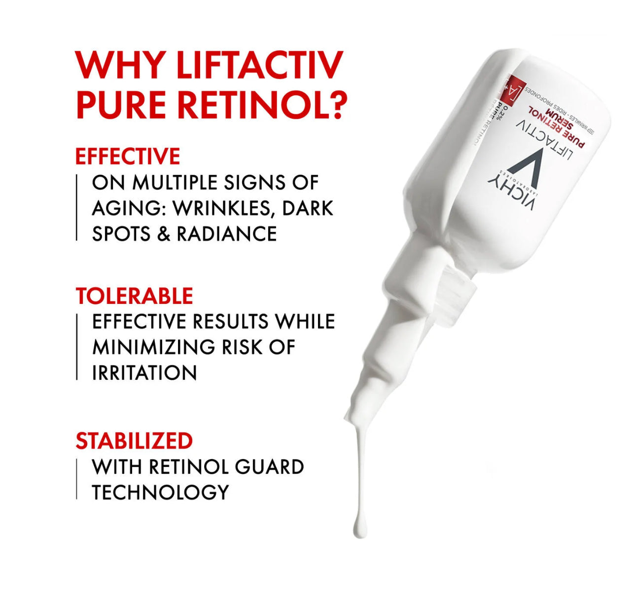 Vichy Liftactiv Pure Retinol bottle with text highlighting its benefits on a white background