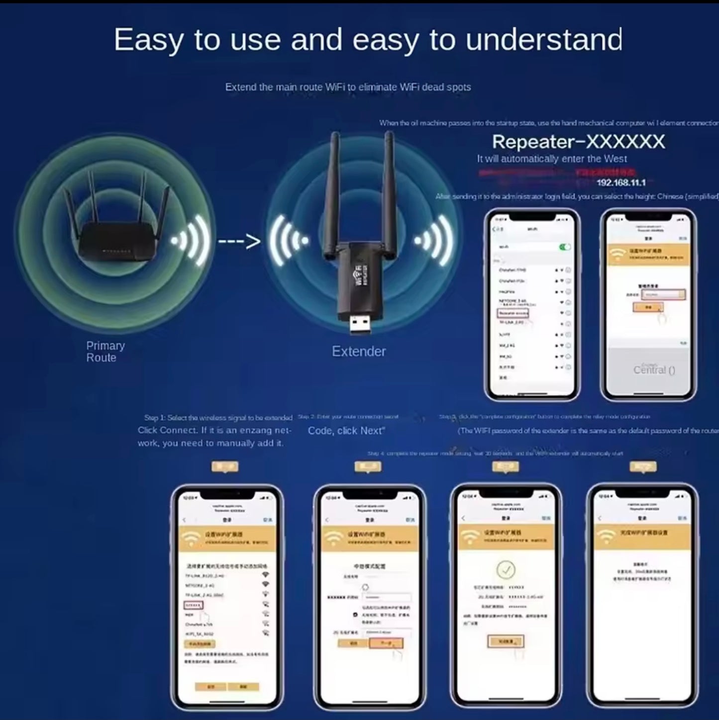 Wireless router extender with smartphone screenshots on a blue background