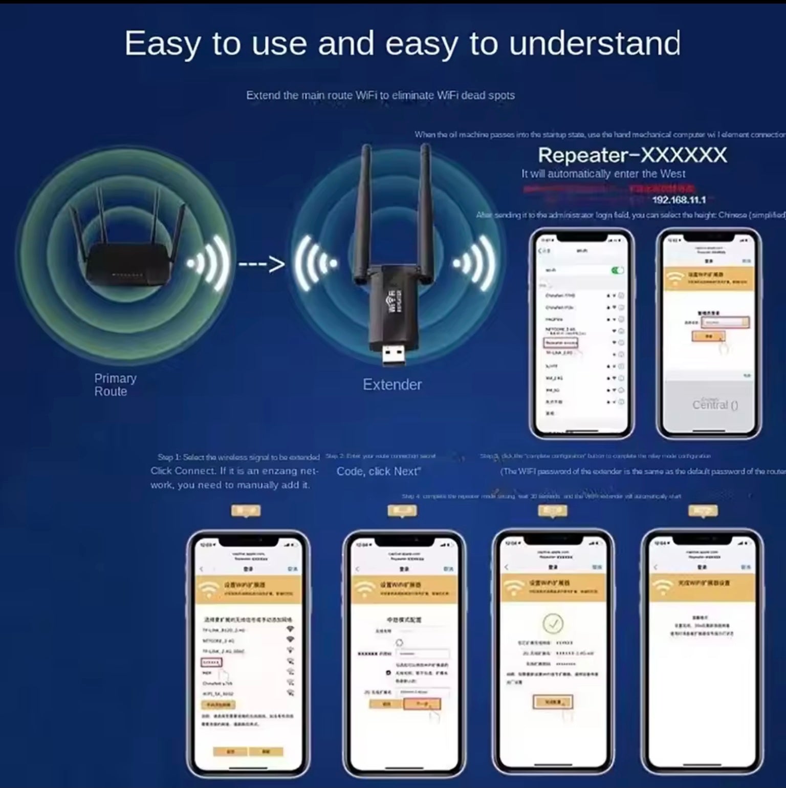 Wireless router extender with smartphone screenshots on a blue background