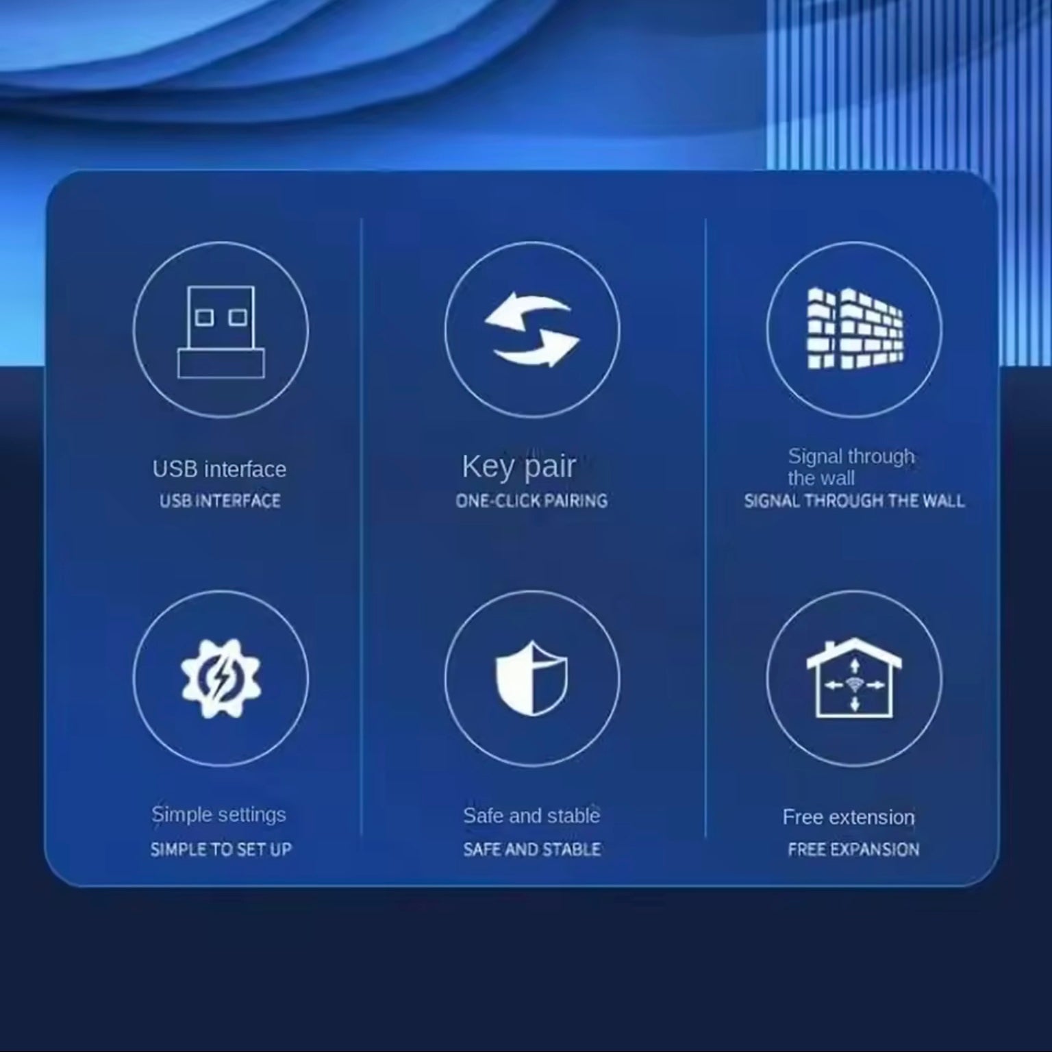 Blue background with white icons and text describing features of a product.