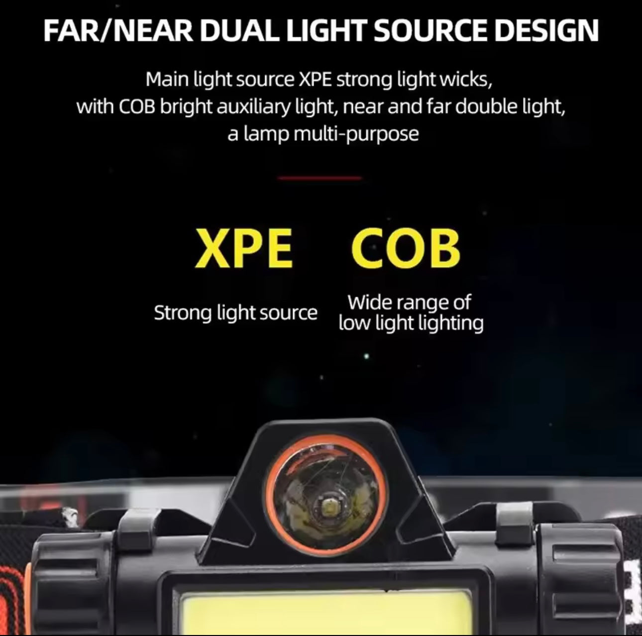 Light source design with XPE and COB technologies on a black background
