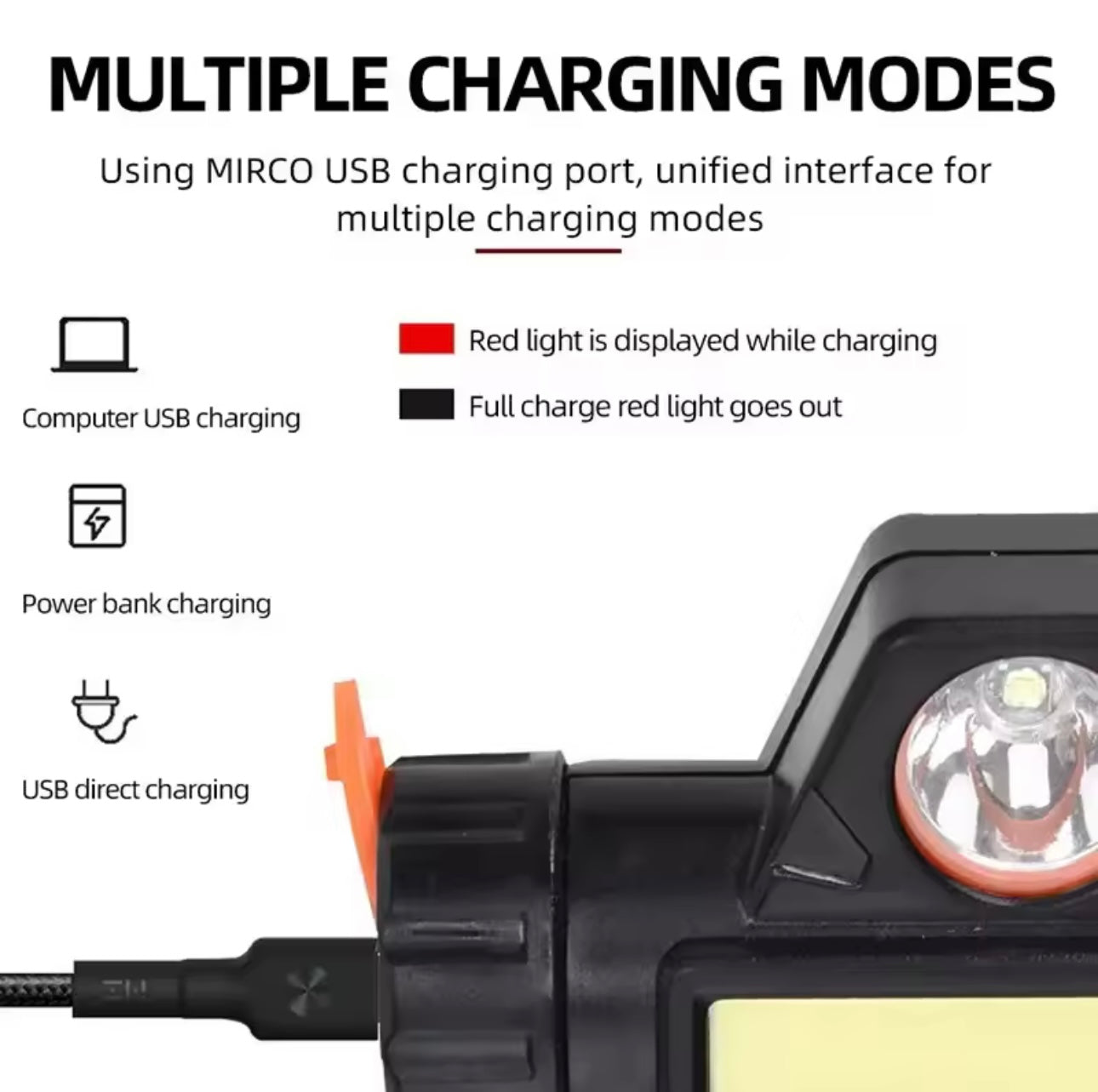 Charging port with text explaining multiple charging modes on a white background